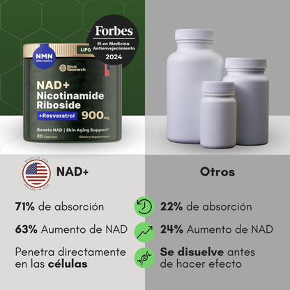 Restaura tu energía, rejuvenece tus células y potencia tu mente en 1 semana con NAD+Resveratrol
