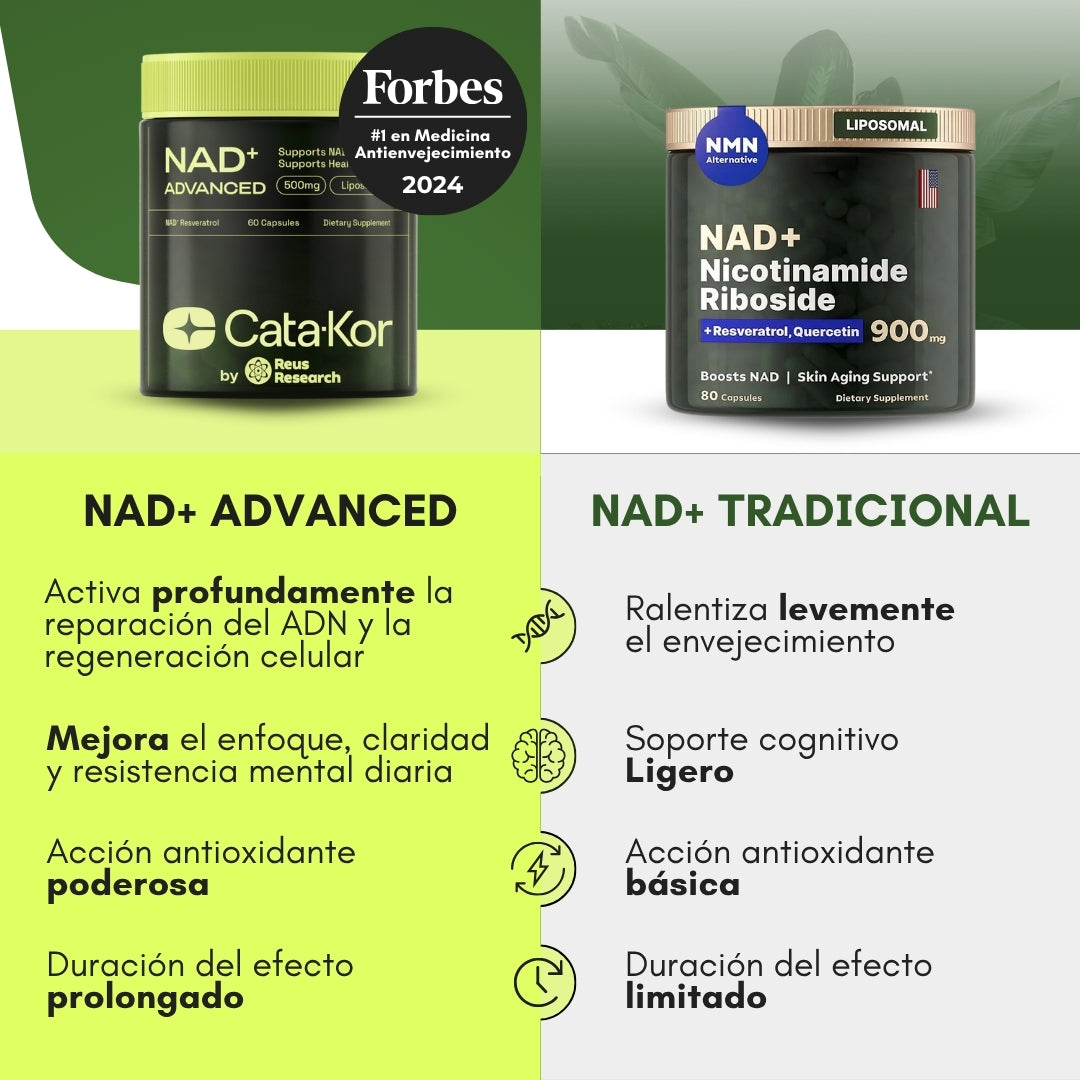 NAD+ ADVANCED | Restaura tu energía, rejuvenece tus células y potencia tu mente más rápido y mejor