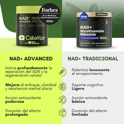 NAD+ ADVANCED | Restaura tu energía, rejuvenece tus células y potencia tu mente más rápido y mejor