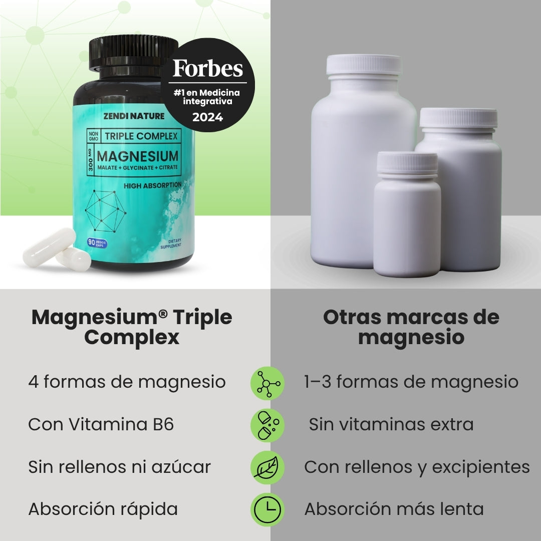 Recupera tu calma, energía y bienestar cada día con Magnesium® Complex