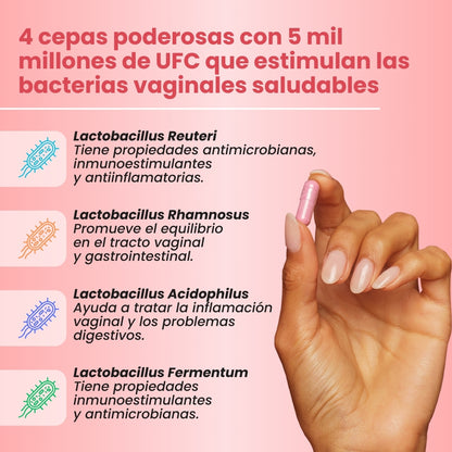 Elimina y previene infecciones en tu zona íntima con URO®