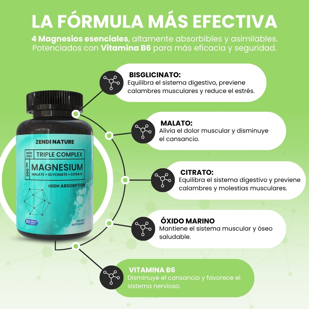 Recupera tu calma, energía y bienestar cada día con Magnesium® Complex
