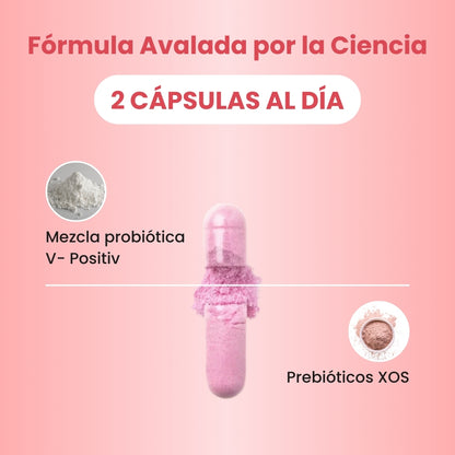 Elimina y previene infecciones en tu zona íntima con URO®