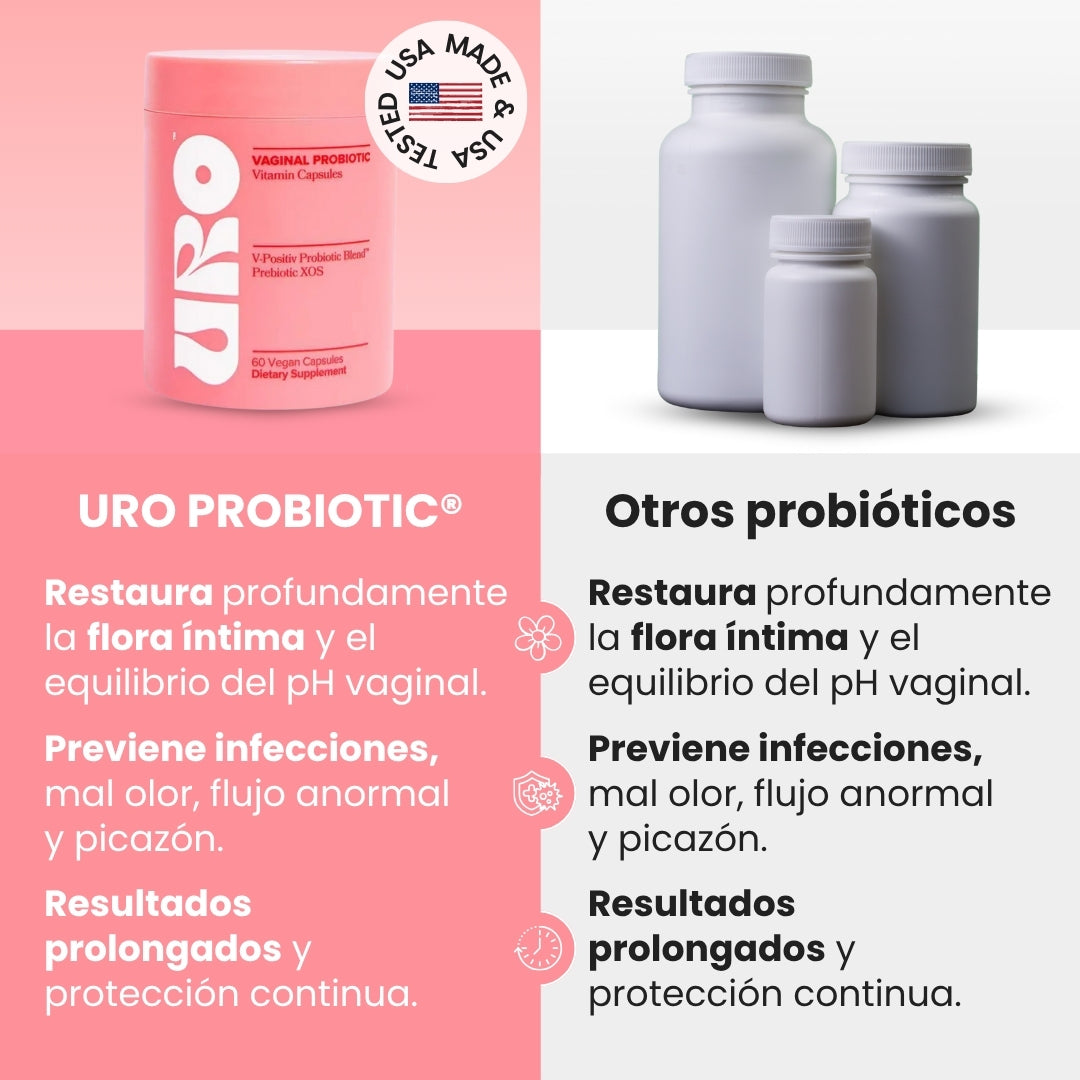 URO PROBIOTIC® | Elimina y previene infecciones, el mal olor y picazón en tu zona íntima en solo 1 semana